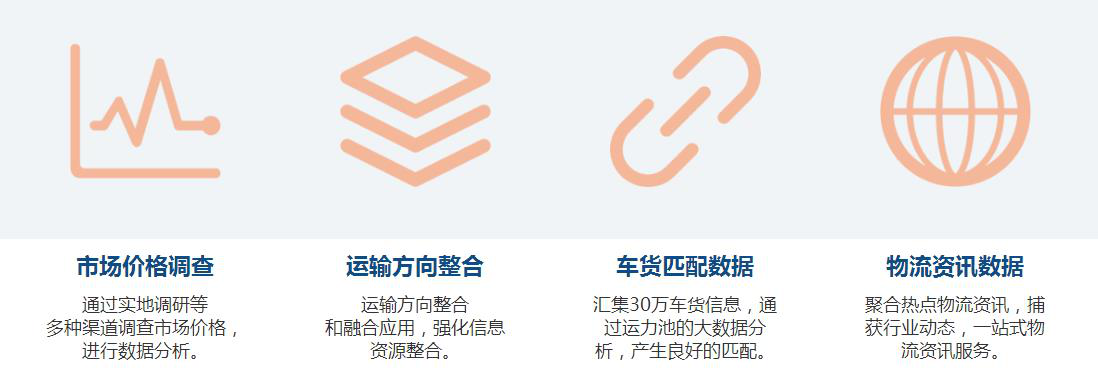 国务院积极推进供应链创新与应用的指导意见
