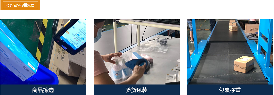 质量保证表现为技术的持续改进
